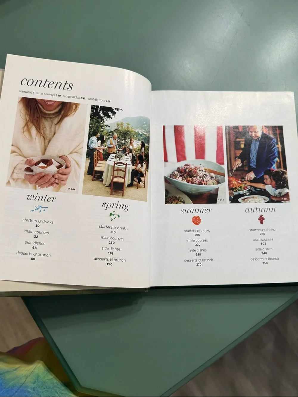 Food & Wine Annual Cookbook 2008 - Green HardCover